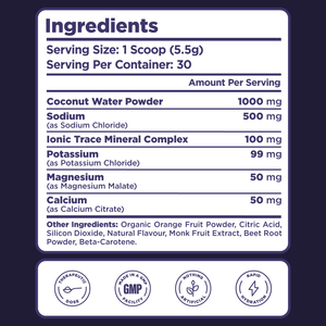 01A-Hydrate-Ingredients-Comps.png