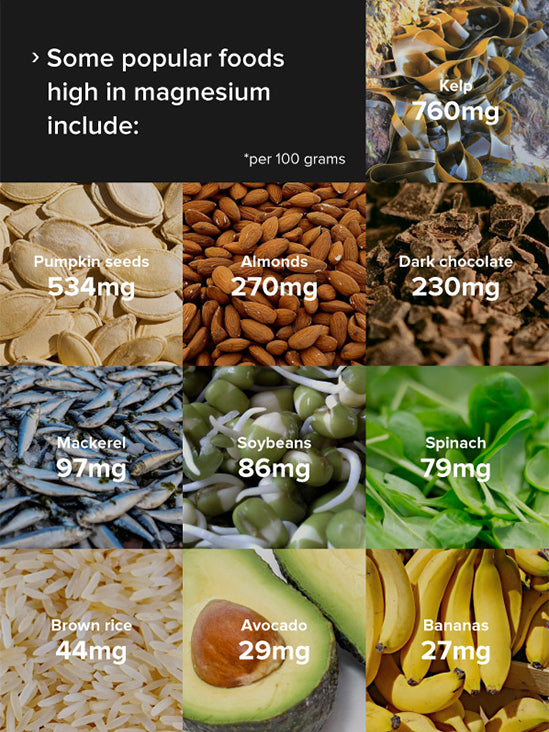 Magnesium: Benefits, Deficiency, Sources & More | Biosphere Nutrition